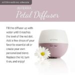 petal diffuser sheet